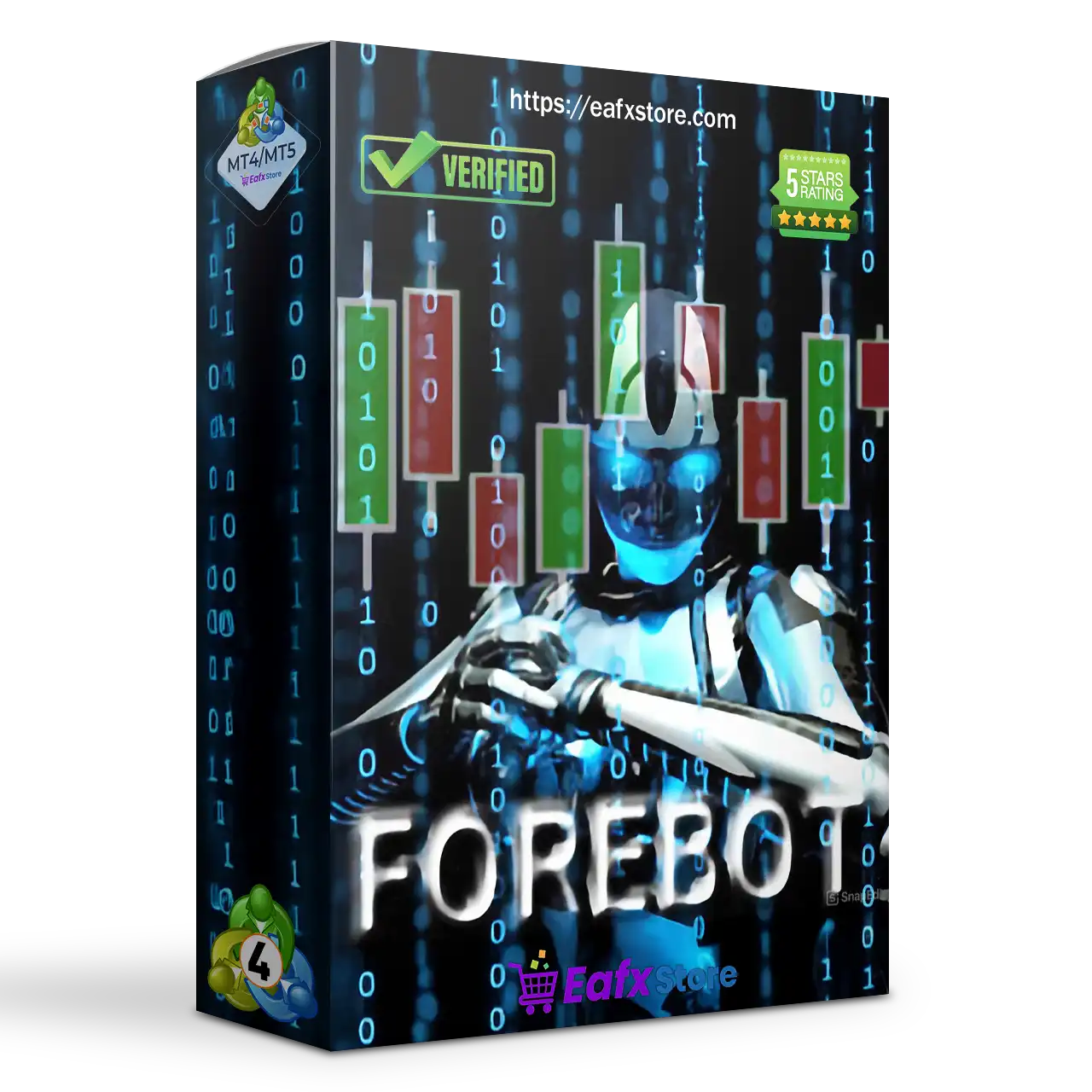 Forebot EA MT4 (Latest version) - Unlimited