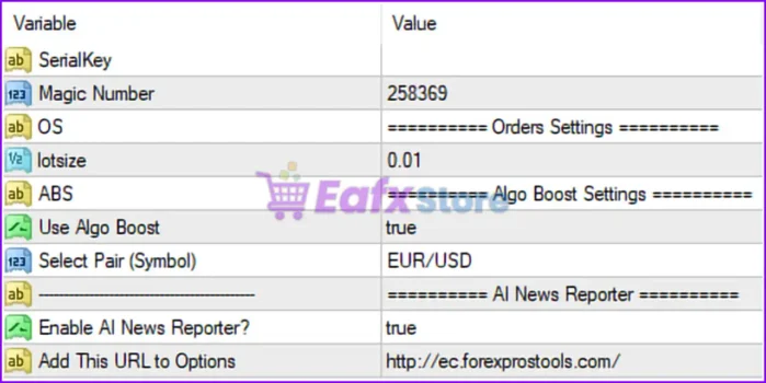 Forex Algo AI MT4 Settings Panel