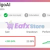 Forex Algo AI Review