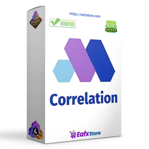 Forex Correlation EA MT4