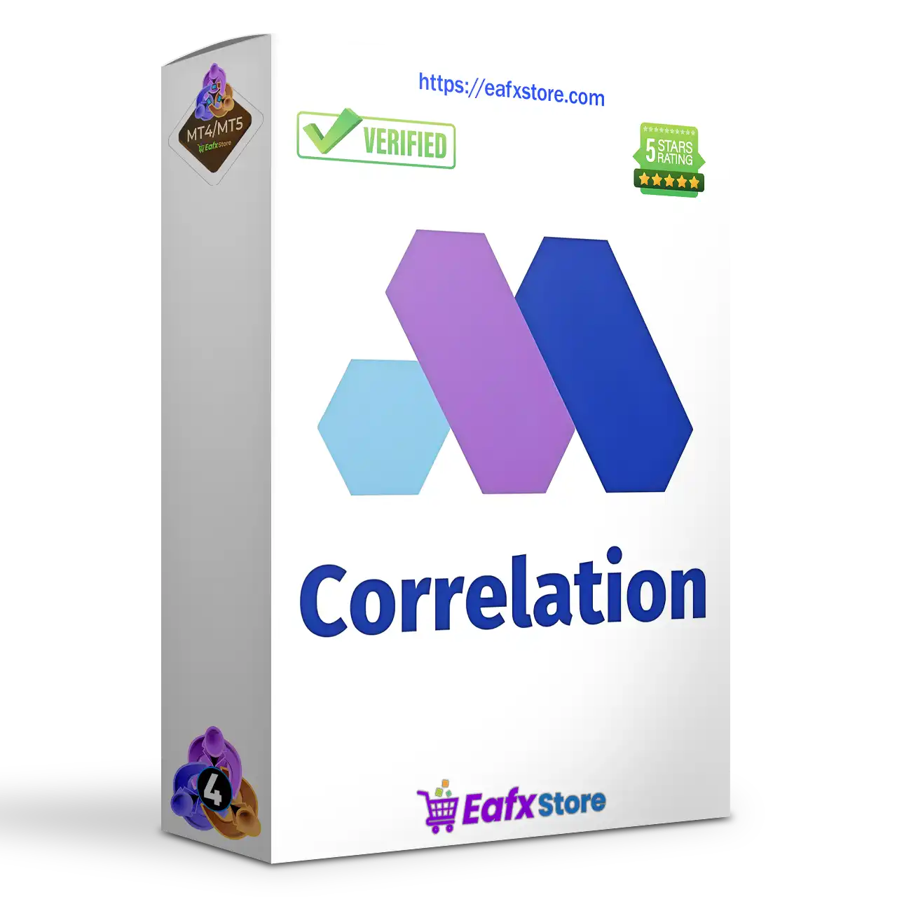 Forex Correlation EA MT4 + SetFiles (Platform build 1441+)