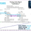 Forex Diamond EA Backtest Results