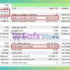 Forex Dominance EA MT5 Backtest