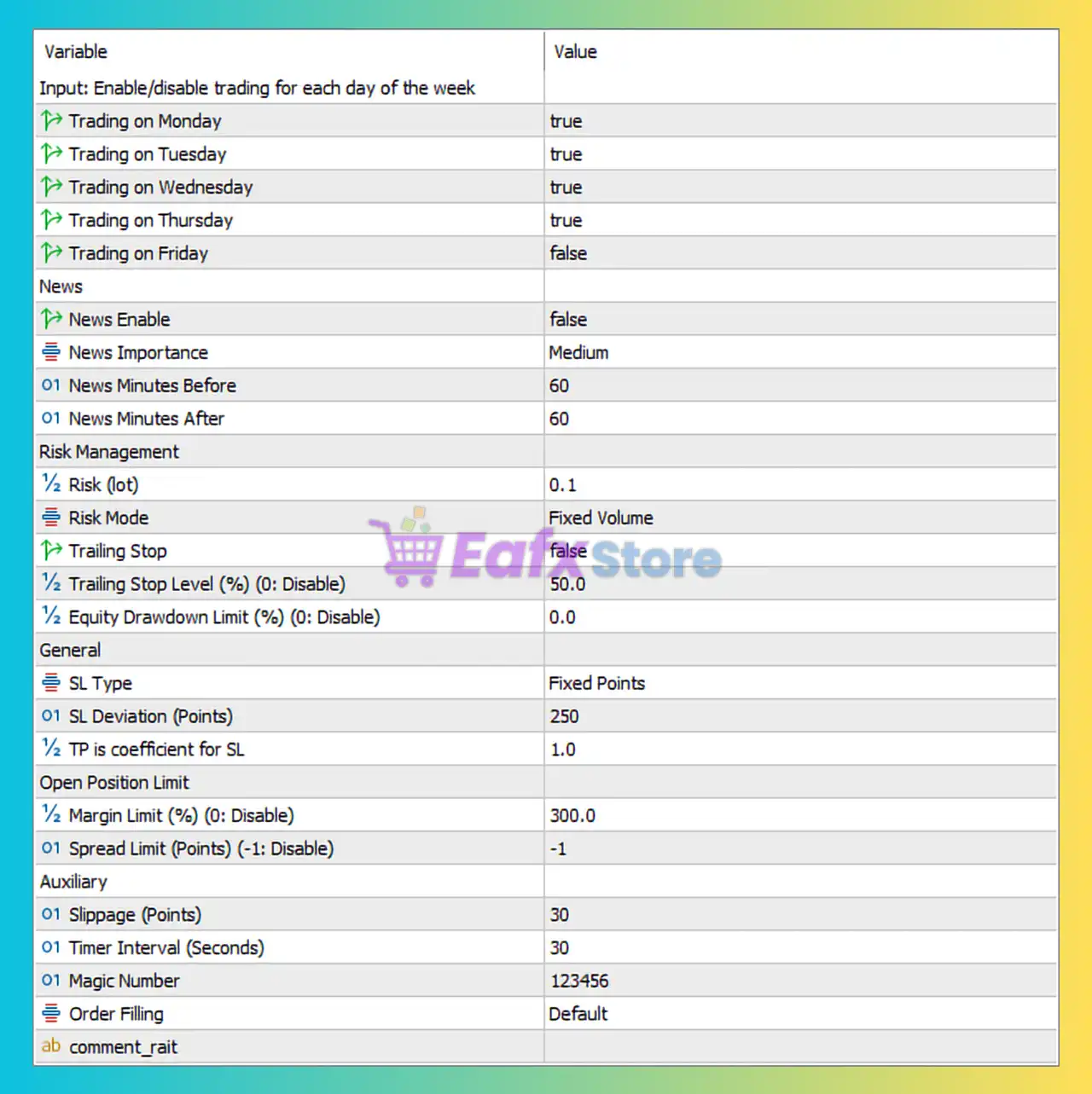 Forex Dominance EA MT5 (Latest version) – GroupBuy 6 Forex Dominance EA MT5 Settings Panel