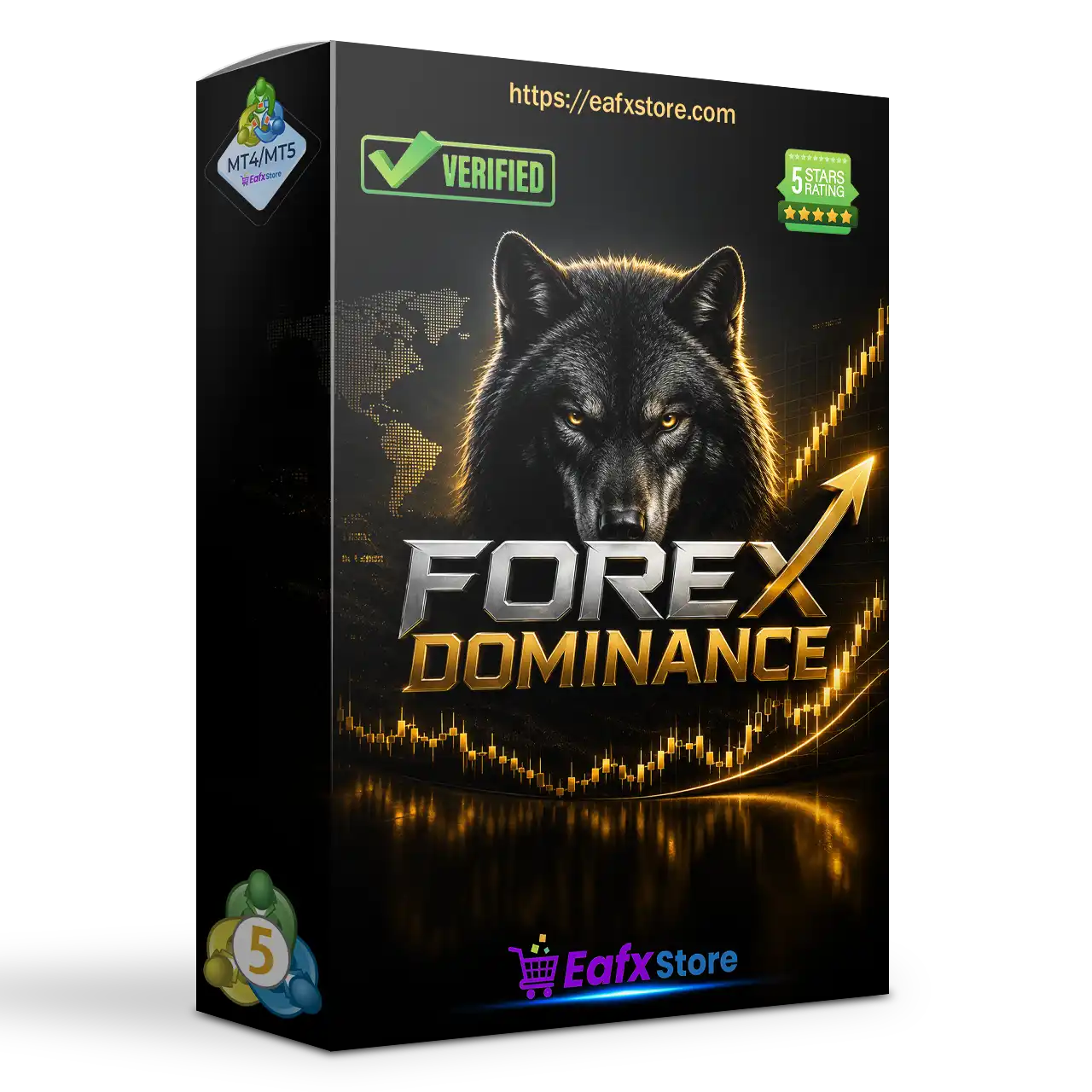 Forex Dominance EA MT5 (Latest version) – GroupBuy