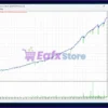 Forex Engine EA MT4 Backtests