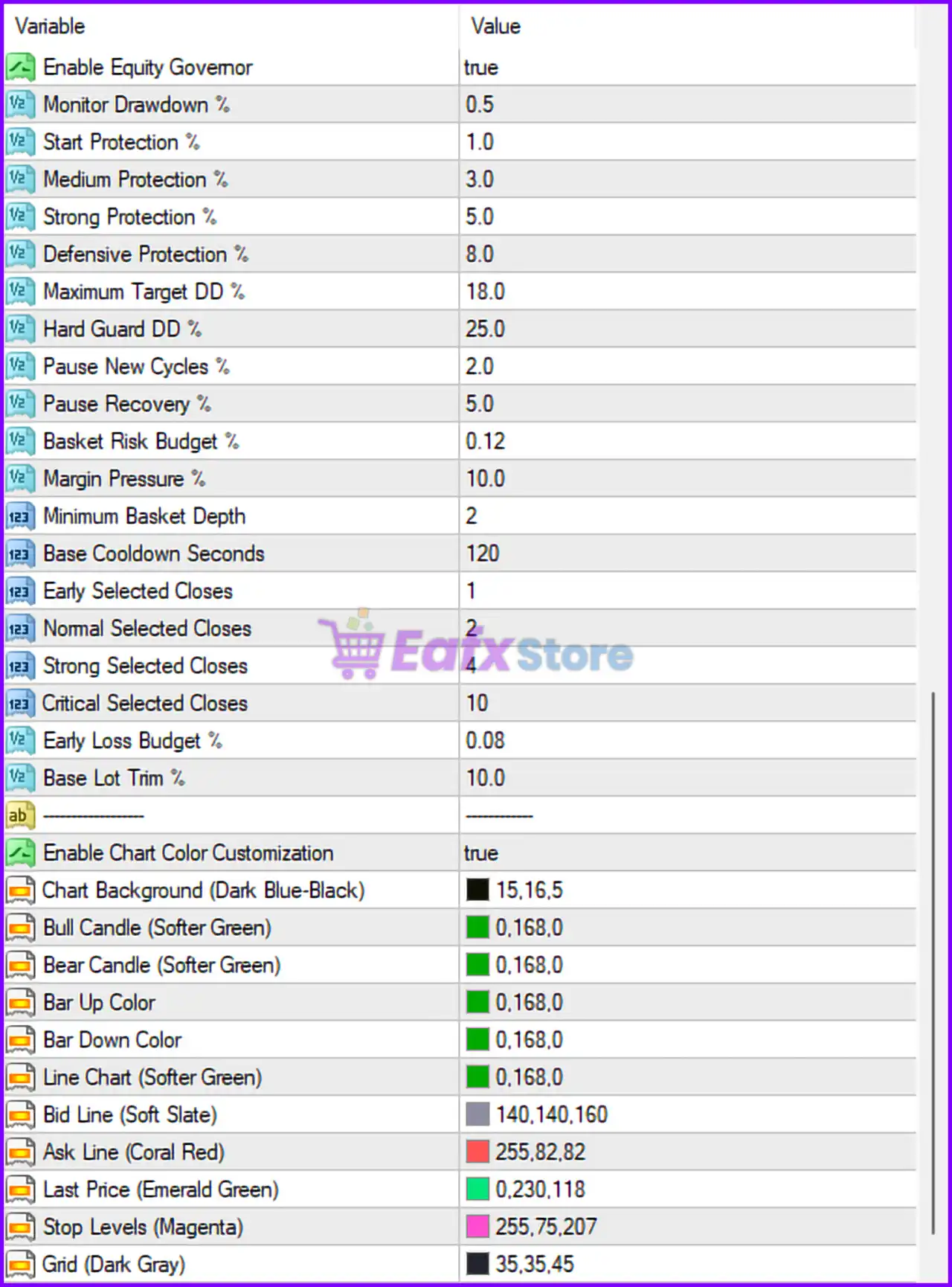 Forex Engine EA MT4 (Latest version) - Unlimited 9 Forex Engine EA Settings Panel