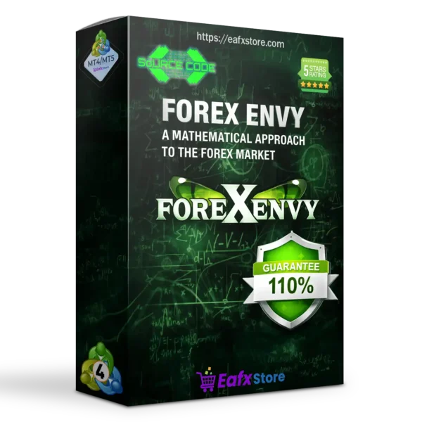 Forex Envy EA MQ4