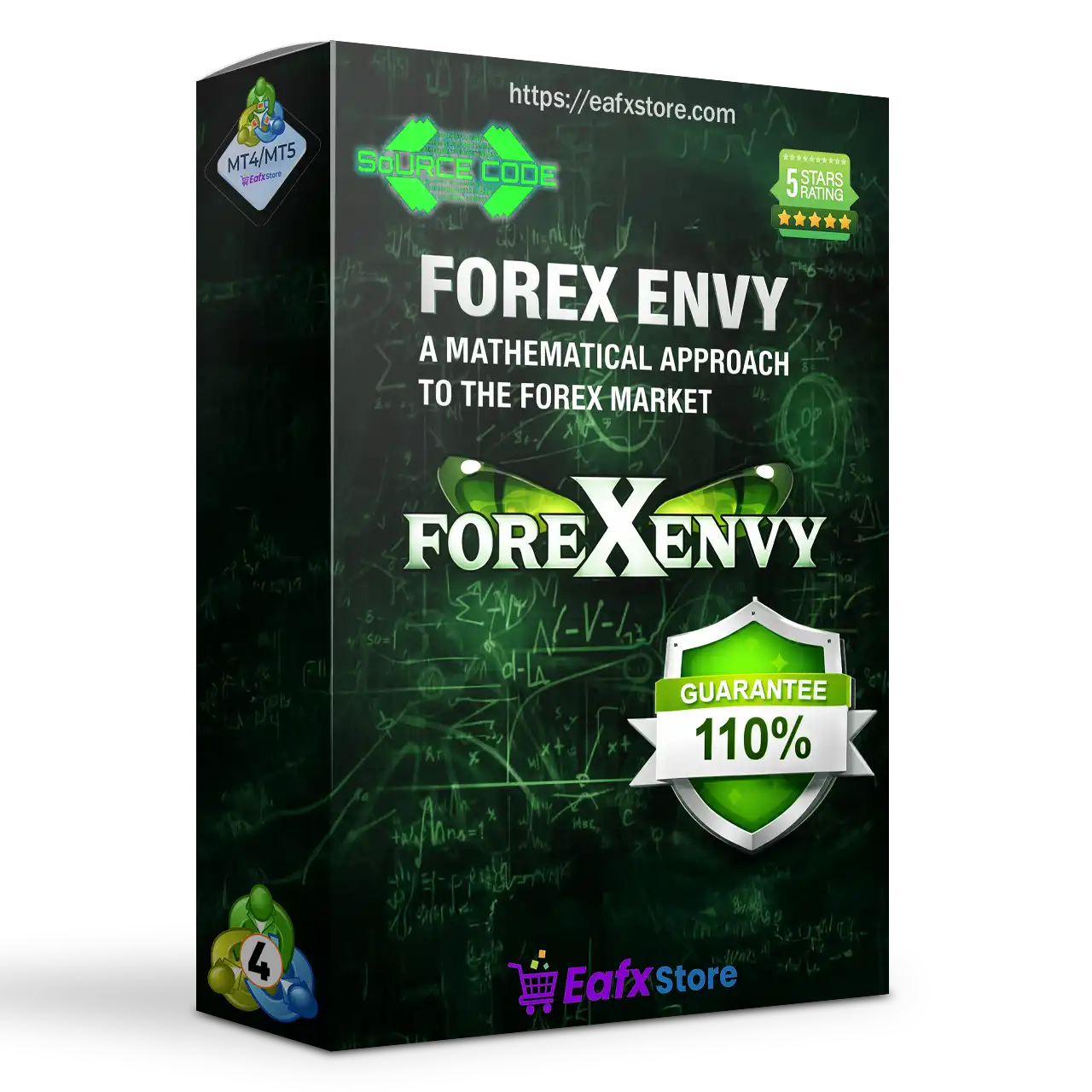 Forex Envy EA v2.0 Source Code MQ4 with SetFiles