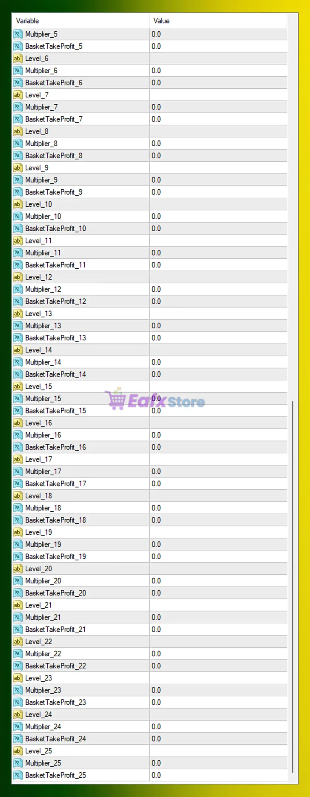 Forex Envy EA MT4 Settings Analysis 4