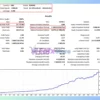 Forex Fortune Navigators EA Backtest