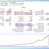 Forex Fortune Navigators EA MT4 Backtest