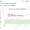 Forex Fury EA Myfxbook Signal Results