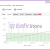 Forex Fury EA Real Trading Results Verified by Myfxbook