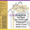 Forex GOLD Investor MT5 Review