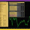Forex GOLD Investor MT5 Reviews