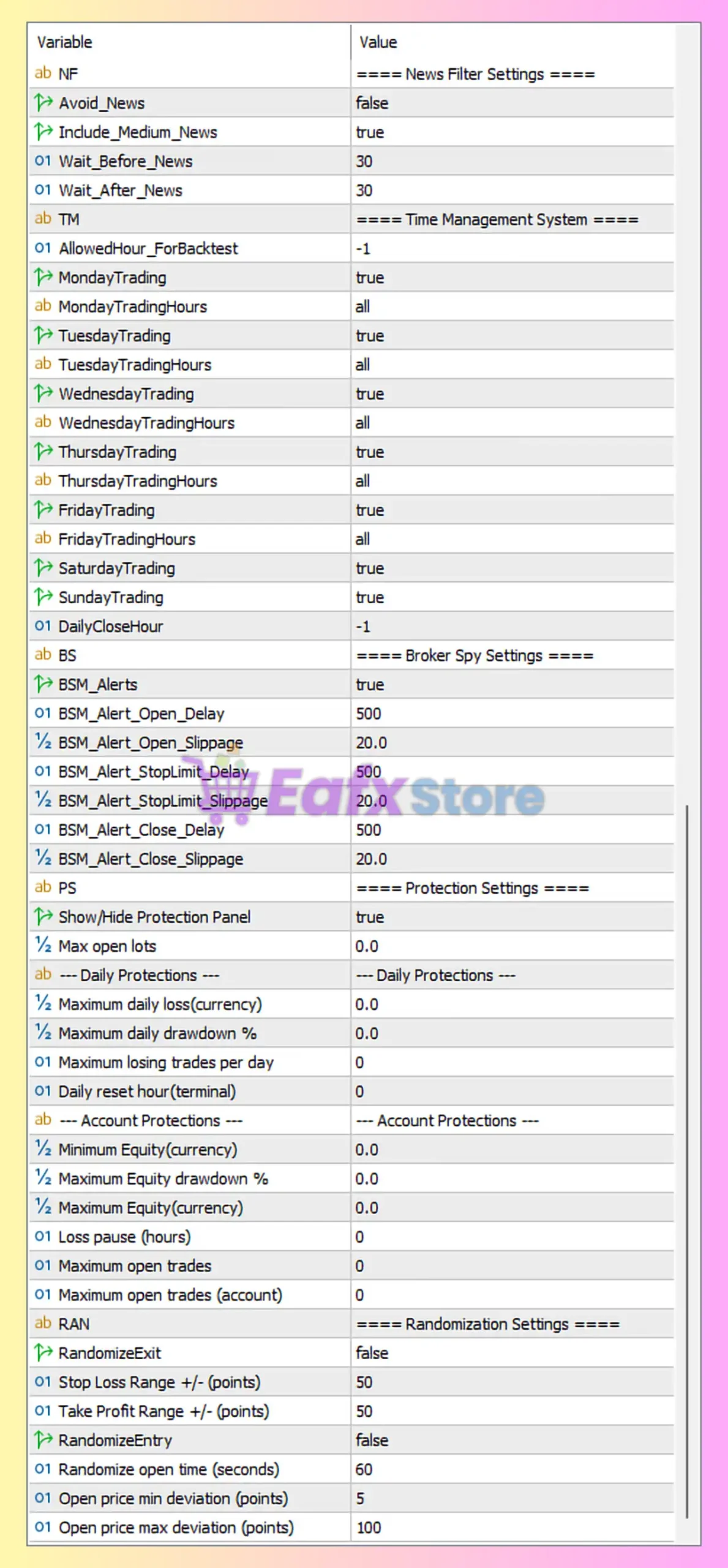 Forex GOLD Investor MT5 Settings Review & Full Analysis 4