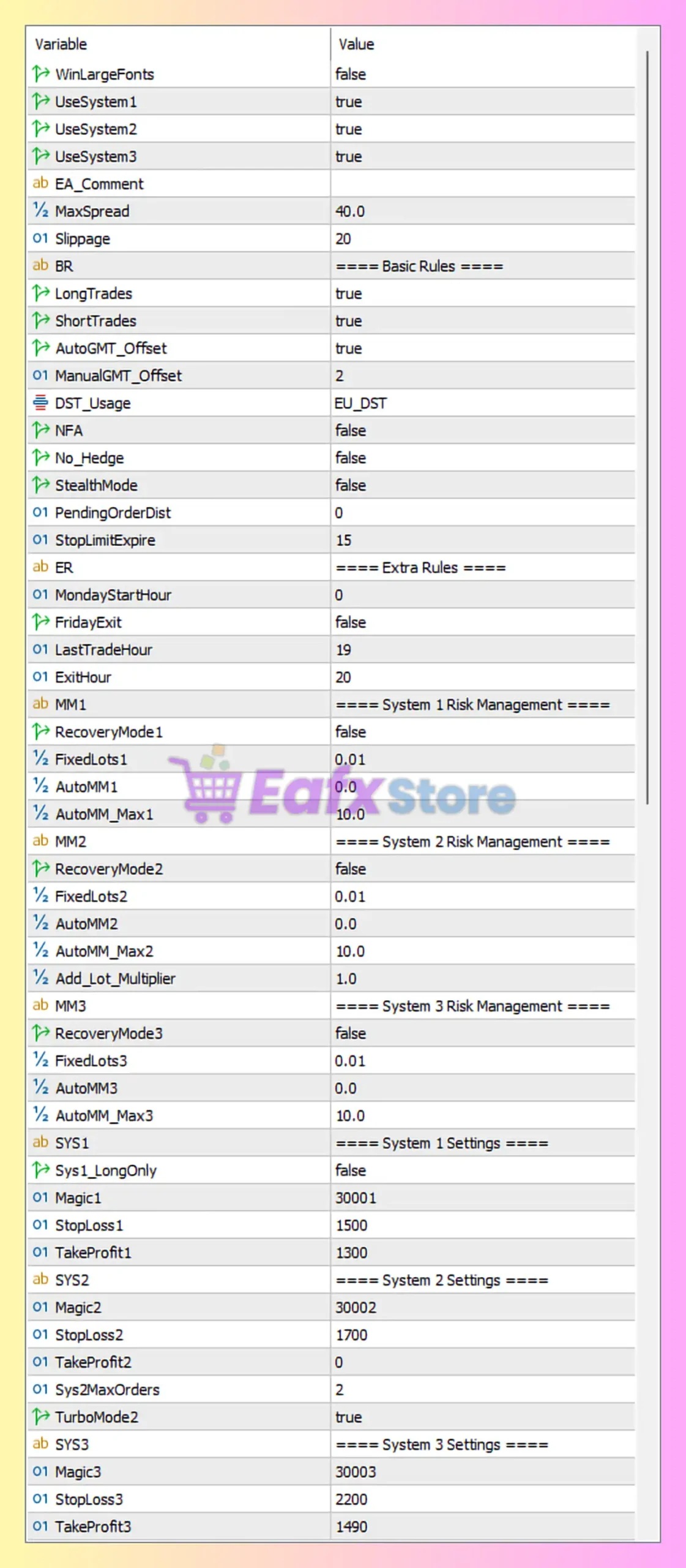 Forex GOLD Investor MT5 Settings Review & Full Analysis 3