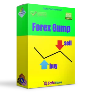 Forex Gump Indicator