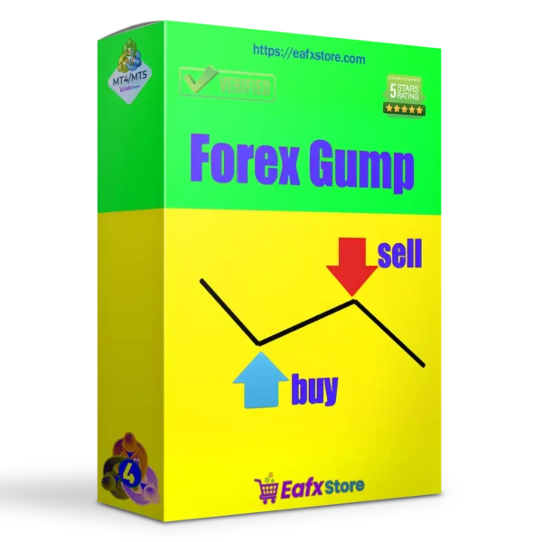 Forex Gump Indicator