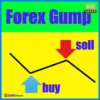 Forex Gump Indicator MT4