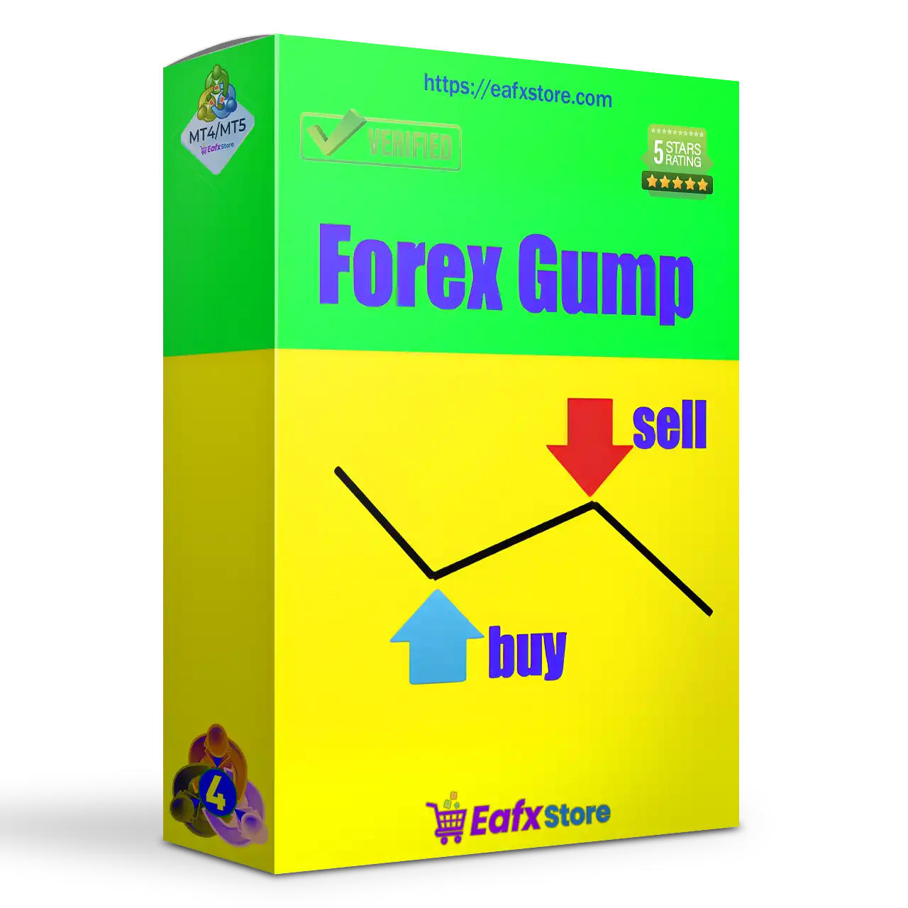 Forex Gump Indicator MT4 (Platform build 1441+)