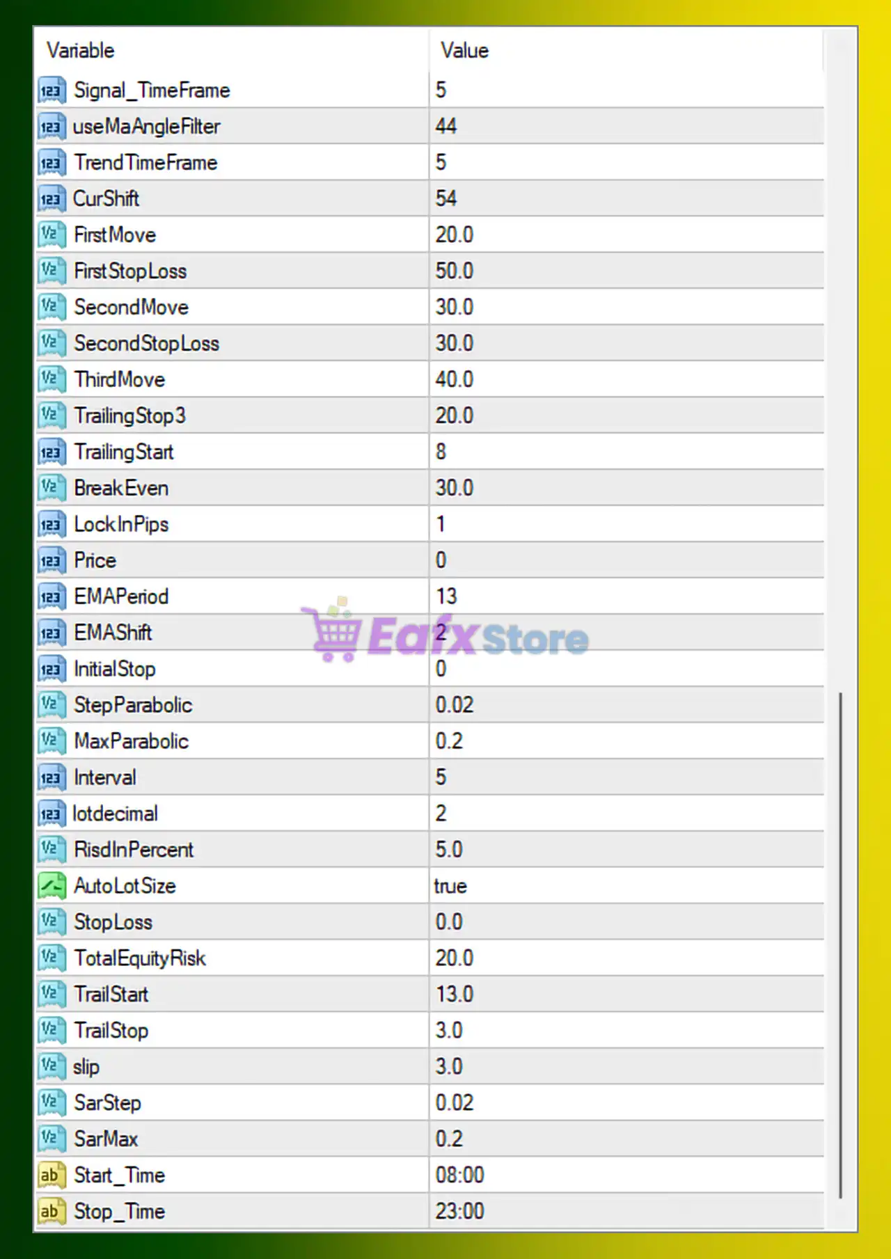 Forex Mega LLC EA MT4 Settings Analysis & Professional Review 4