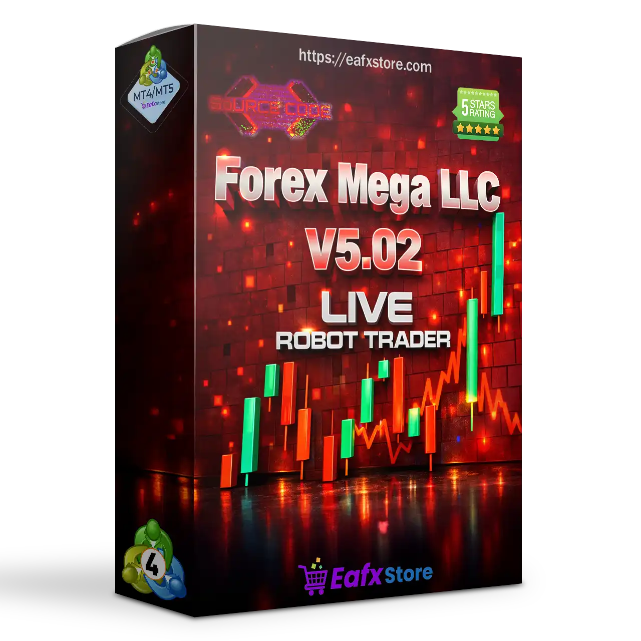 Forex Mega-LLC EA v5.02 Source Code MQ4 with SetFiles
