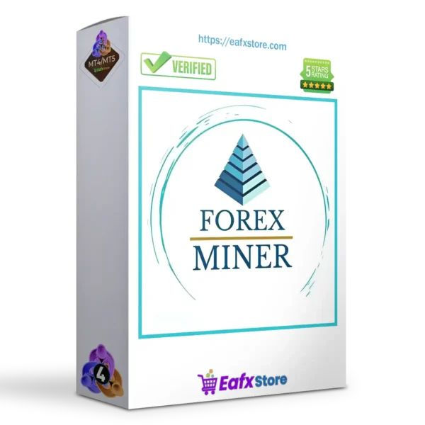 Forex Miners EA MT4 v6.0 with SetFiles (Platform 1443+) 6 Forex Miners MT4