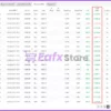 Forex Pip Killer EA Myfxbook