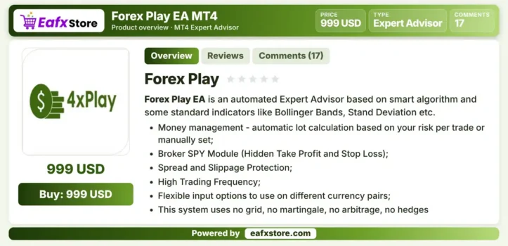 Forex Play EA MT4 Review