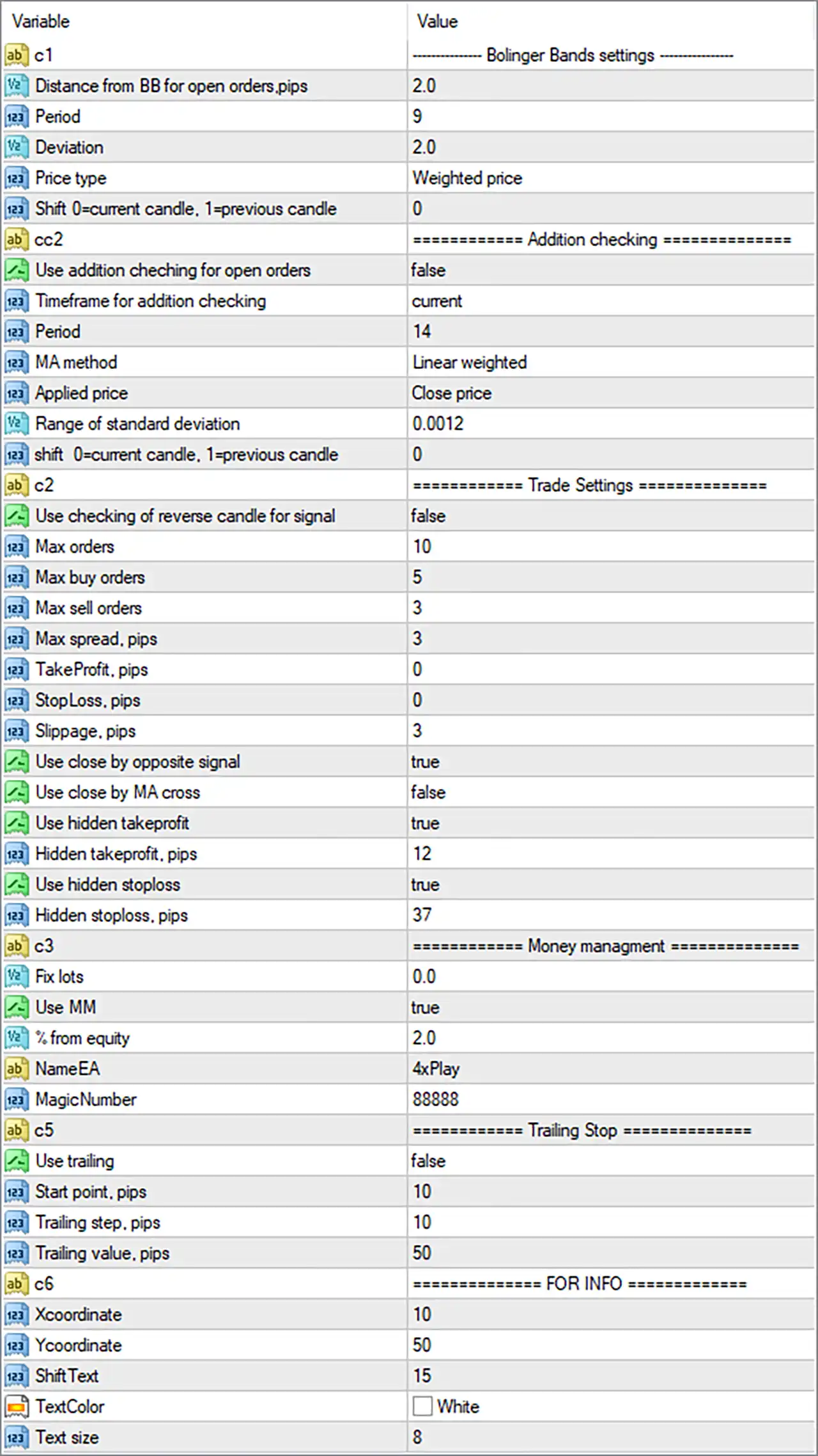 Forex Play EA MT4 Settings Panel