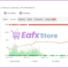 Forex Real Profit EA MT4 Myfxbook