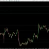 Forex Recovery Bot MT4 Reviews
