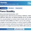 Forex Stability EA MT4 Review