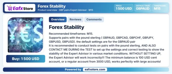 Forex Stability EA MT4 Review