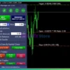 Forex Trade Manager MT5 Review