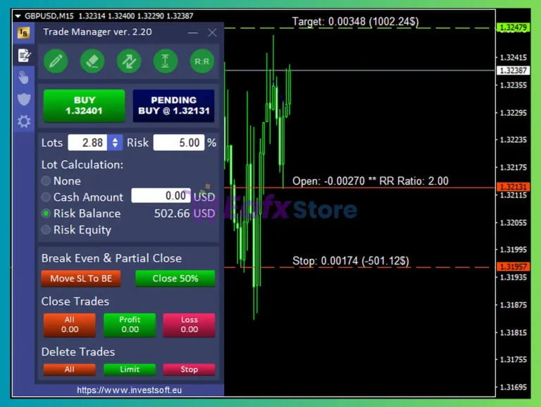 Forex Trade Manager MT5 Review