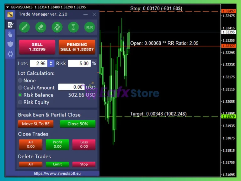 Forex Trade Manager MT5 Reviews