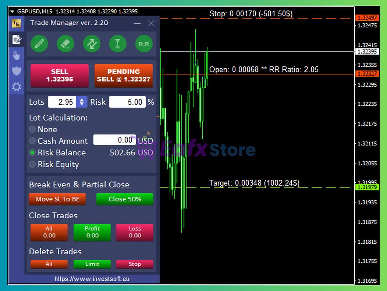 Forex Trade Manager MT5 (Latest version) – GroupBuy 2 Forex Trade Manager MT5 Reviews