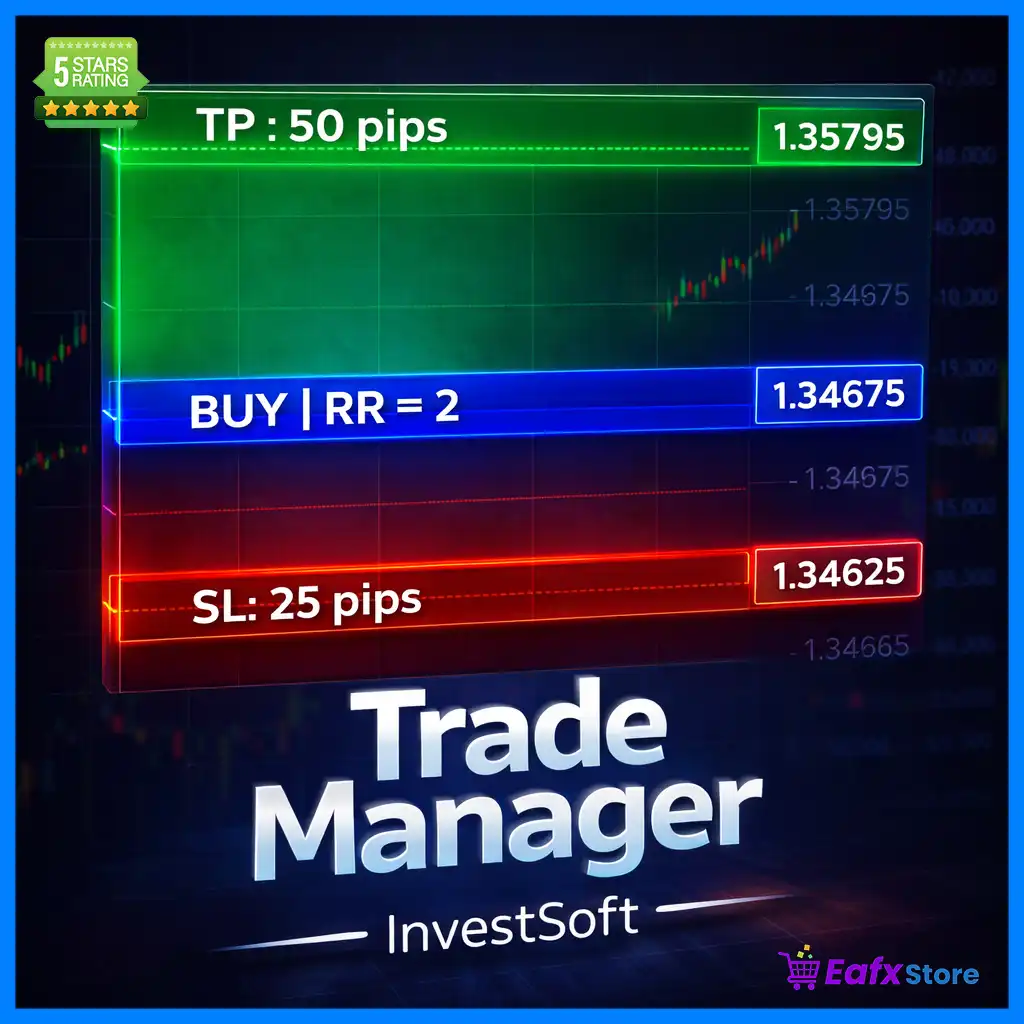 Forex Trade Manager MT5 (Latest version) – GroupBuy