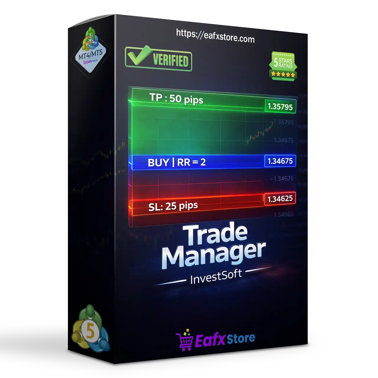 Forex Trade Manager MT5 (Latest version) – GroupBuy