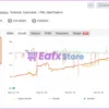 Forex Vzlomshik Pro Signal Myfxbook