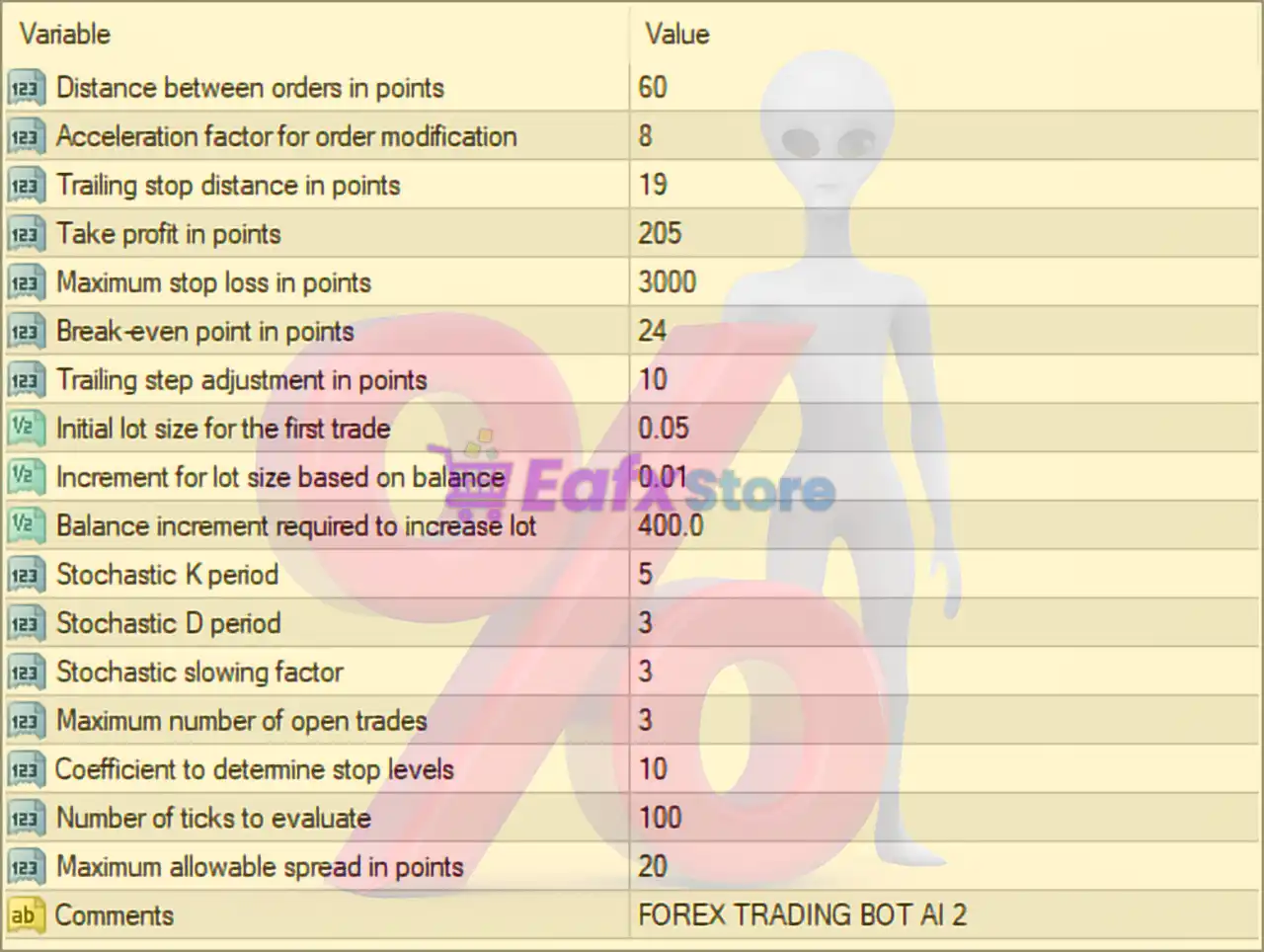 Forex Trading Bot AI MT4 Settings Review & Full Analysis 3