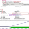 ForexHub Price Action EA Test