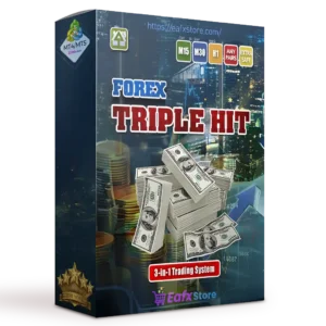 ForexTriple Hit Indicator