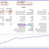Fortune MT5 Backtest