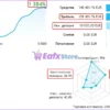 Fox AI EA Live Results