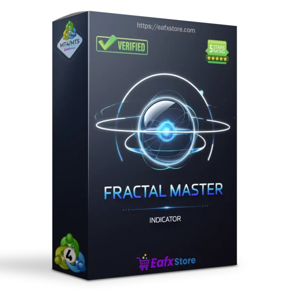 Fractal Master Indicator MT4