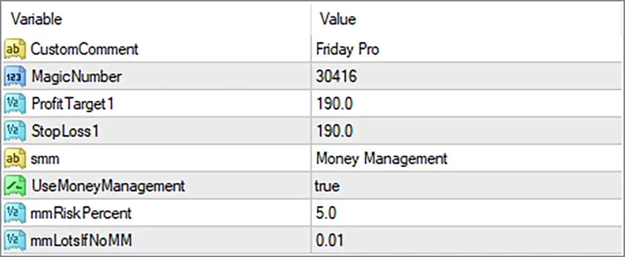 Friday Pro EA MT4 v1.6 with SetFiles (Platform build 1476+) 6 Friday Pro EA MT4 Settings Panel